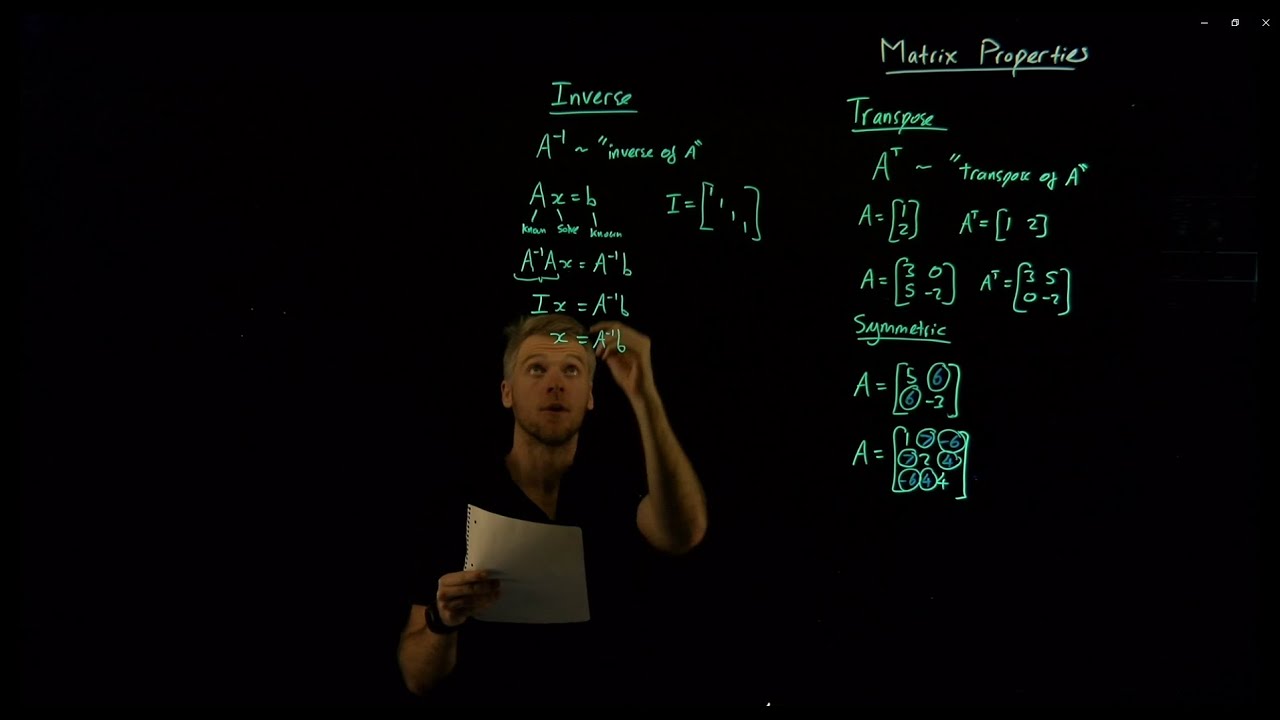 Matrix Properties | Linear Algebra prerequisites