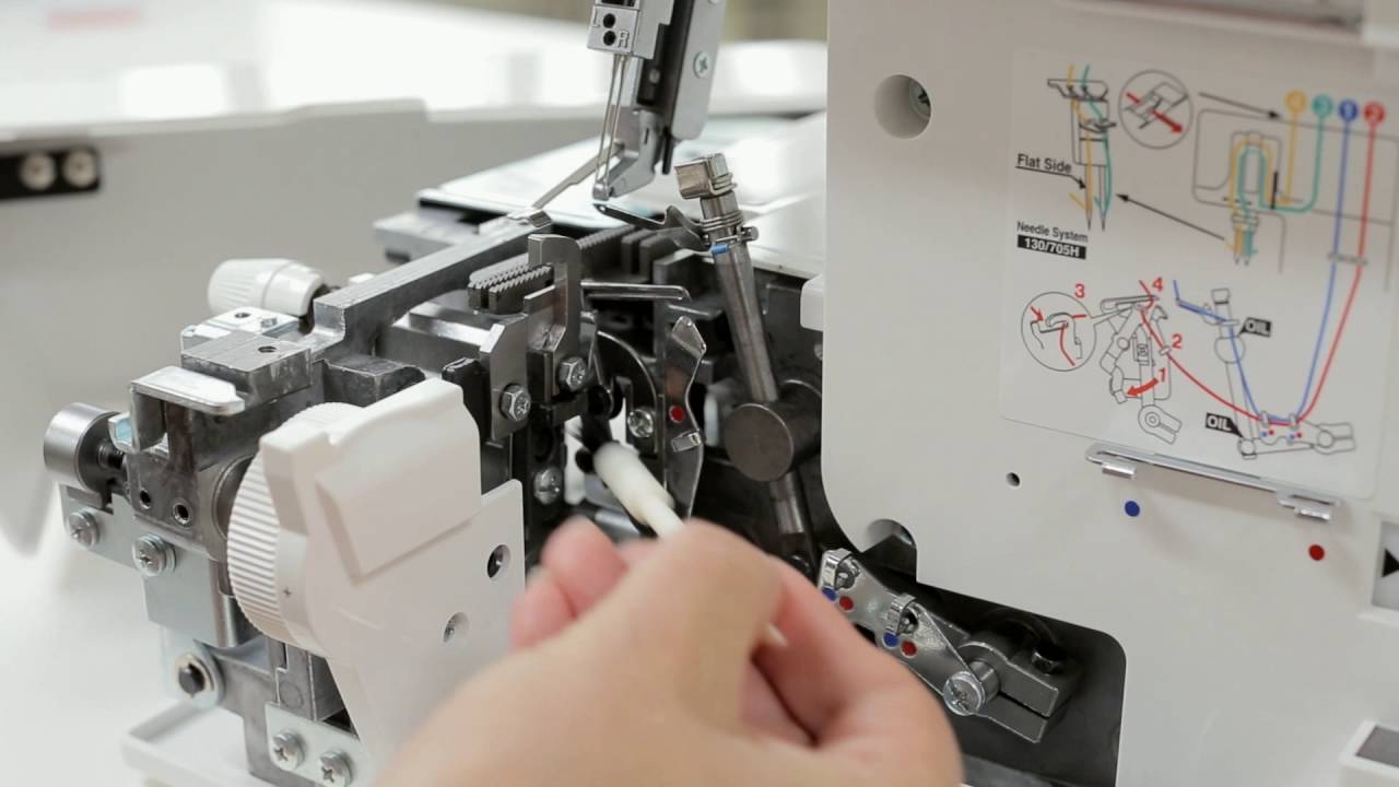 Surjeteuse BERNINA L 460 / L 450 : entretien et maintenance