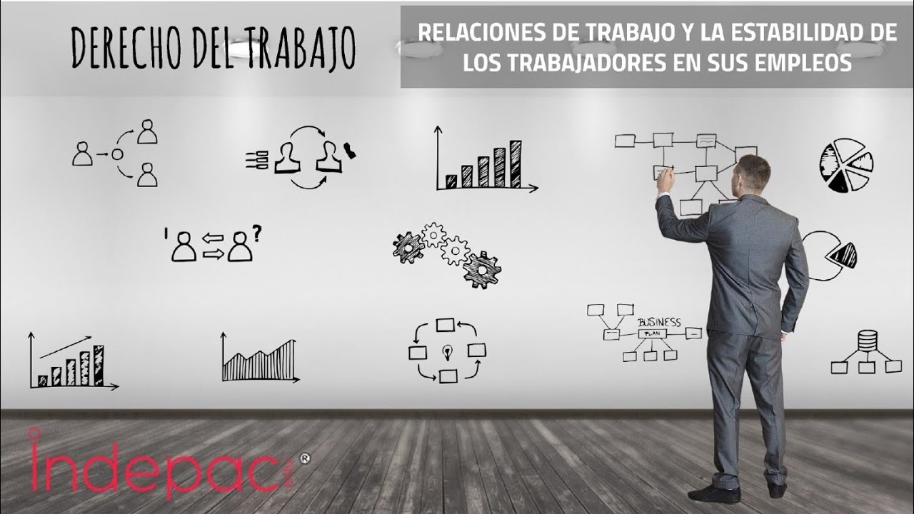 1. Derecho del Trabajo INDEPAC