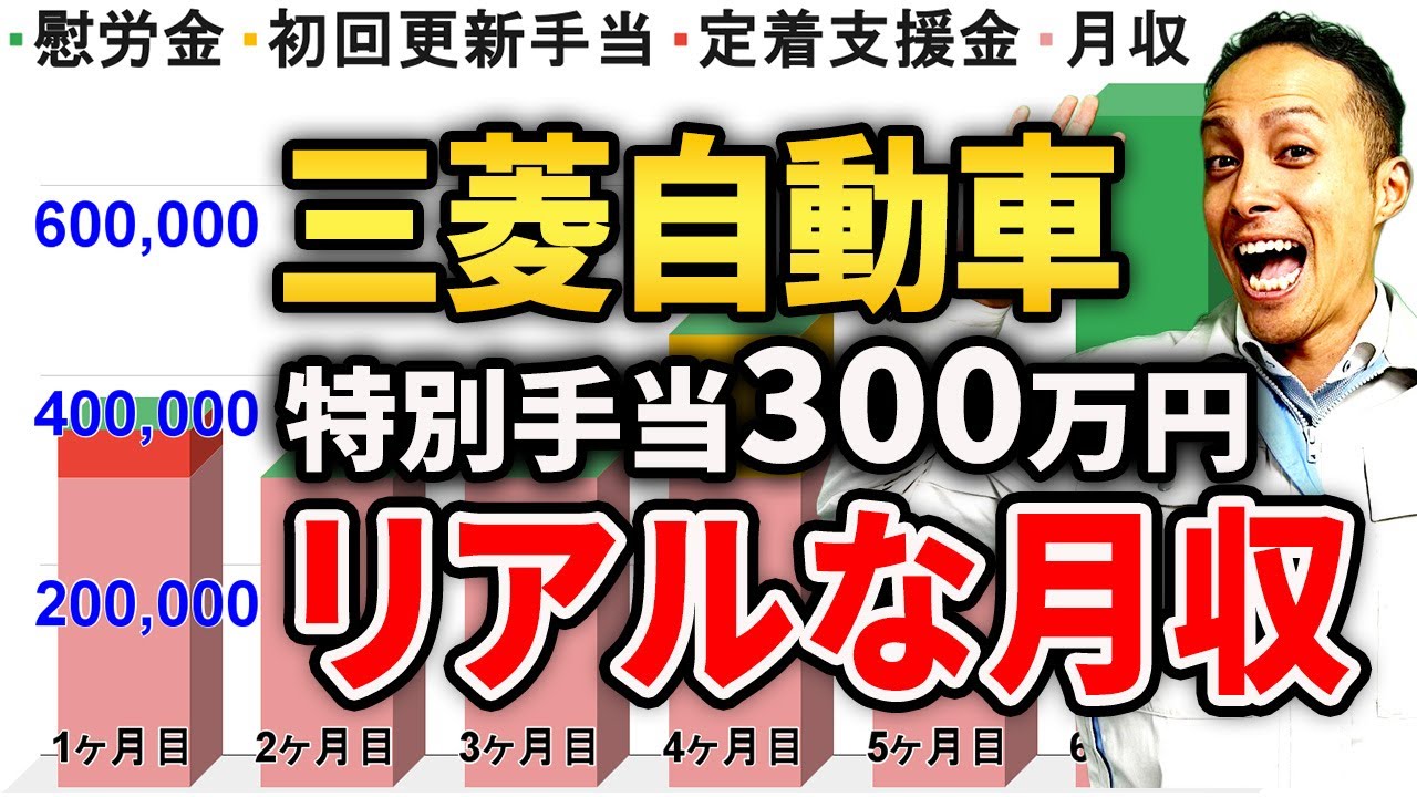 【期間工】三菱自動車の収入推移！リアルな給料を公開 ｜衝撃の結果に！？