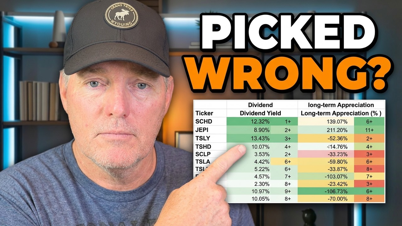 10 Popular Dividend ETFs Ranked (Most People Pick Wrong)