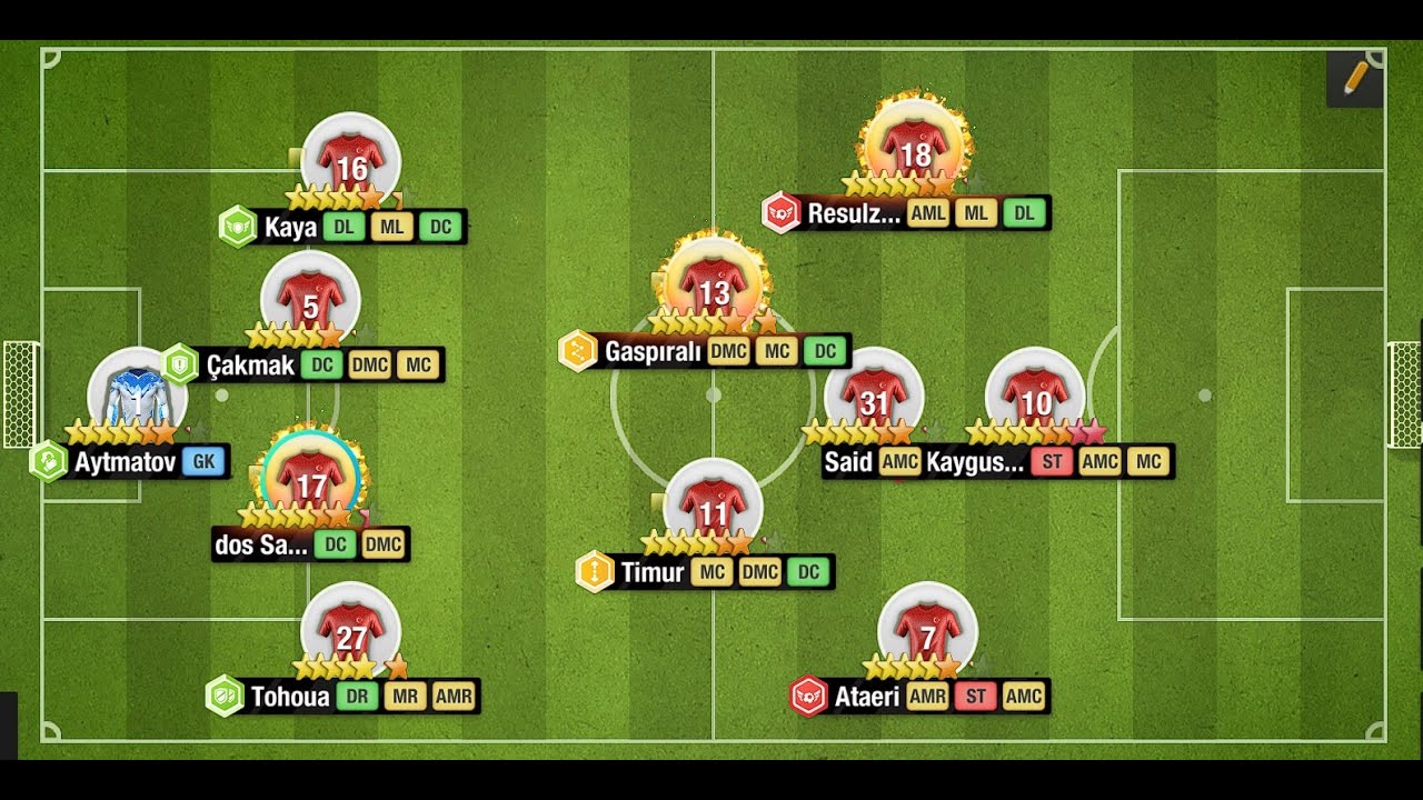 Top Eleven 4-2-3-1 Dizilişi Tüm Taktik ve Detayları