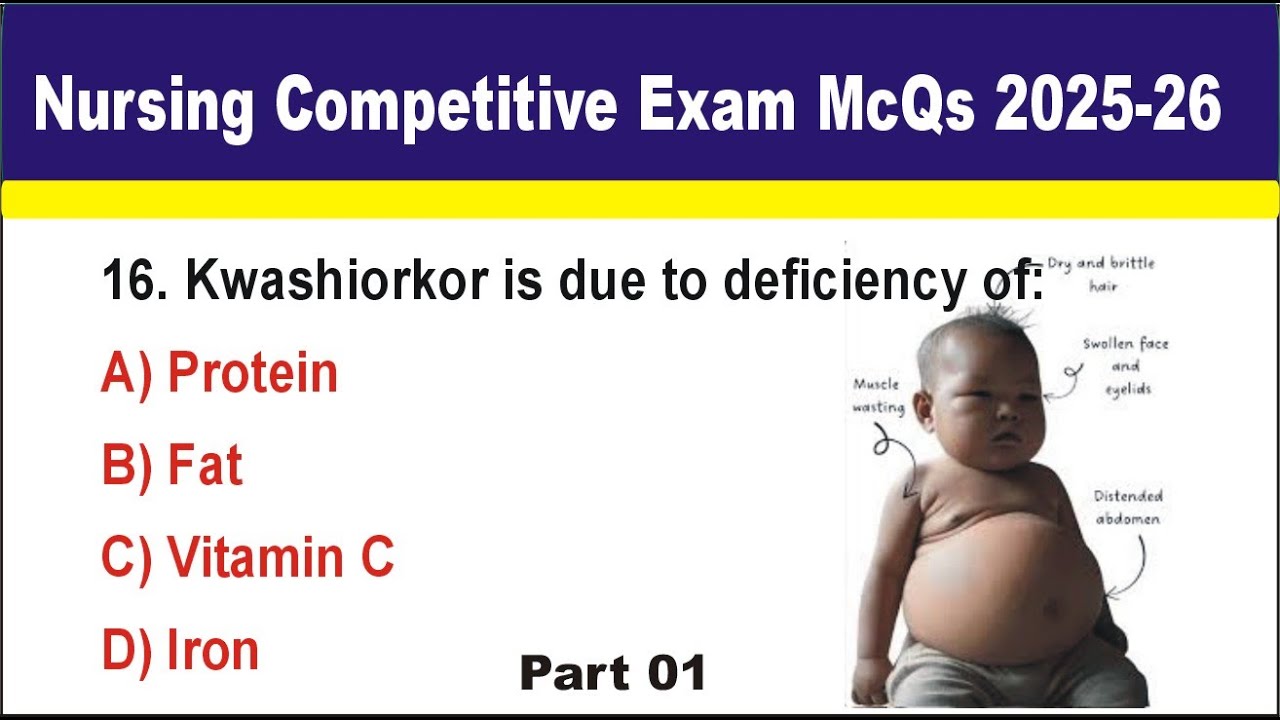Top Nursing Competitive Exam MCQs 2025 | Staff Nurse & BSc Nursing Exam Preparation | Most Repeated