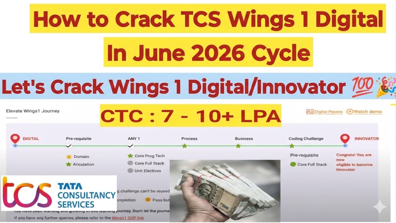 How To Crack TCS Elevate Wings 1 June 2026 Cycle #tcs #interview #it #digital Wings 1 lattest update