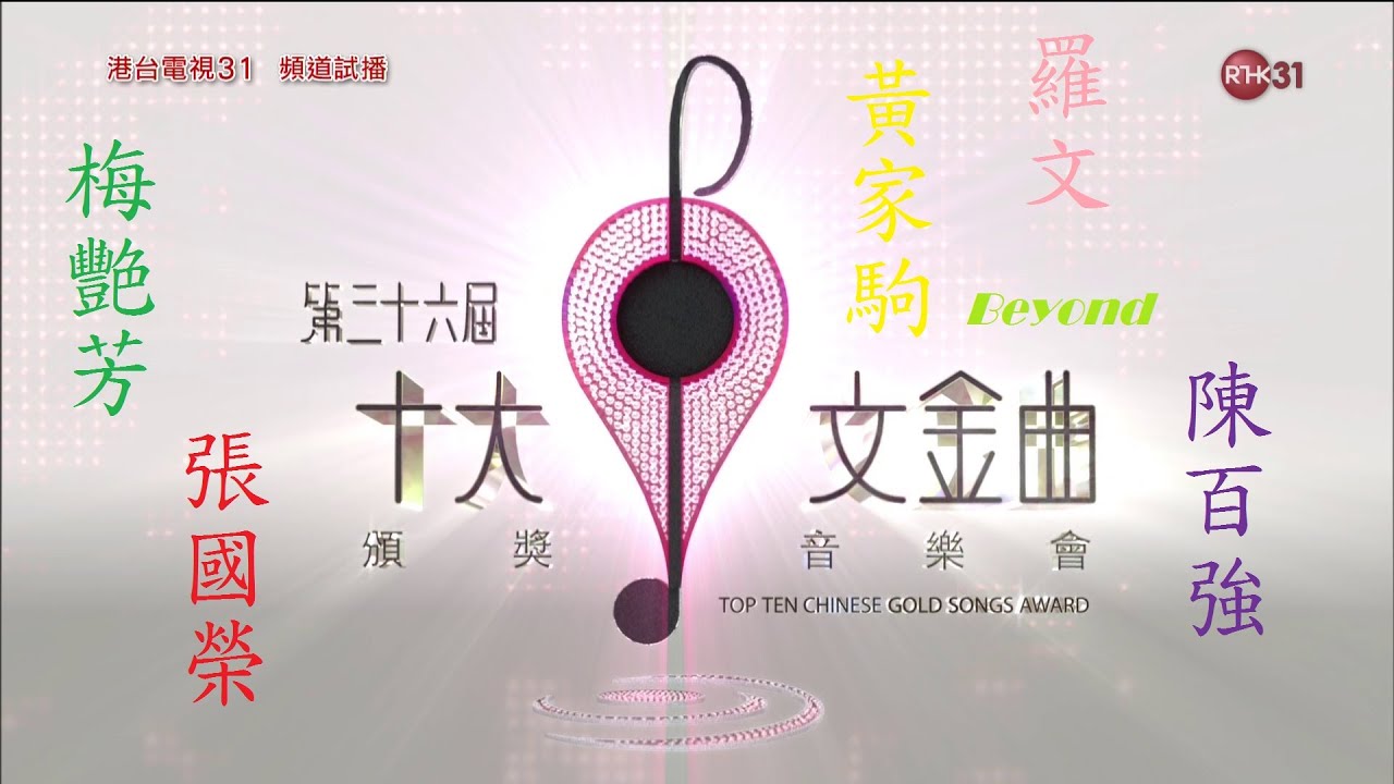 第36屆十大中文金曲頒獎音樂會 向已故巨星( 黃家駒,羅文,陳百強,張國榮,梅艷芳 )致敬