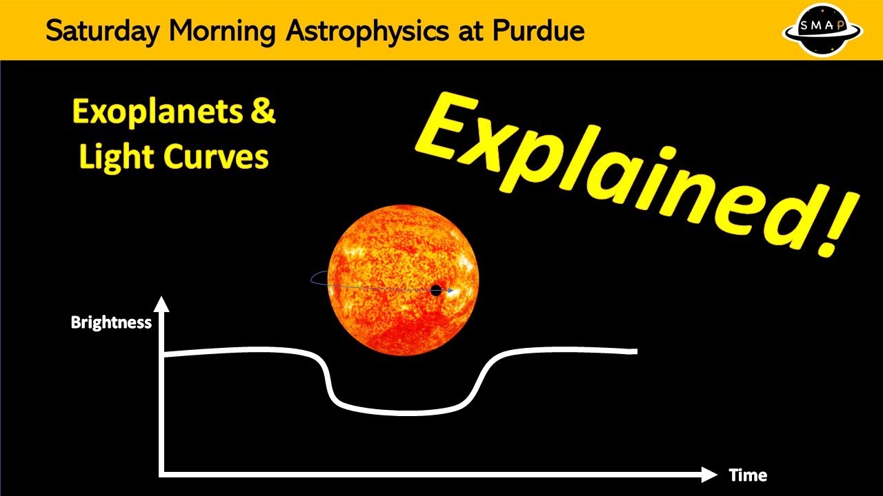 Exoplanets & Light Curves Explained