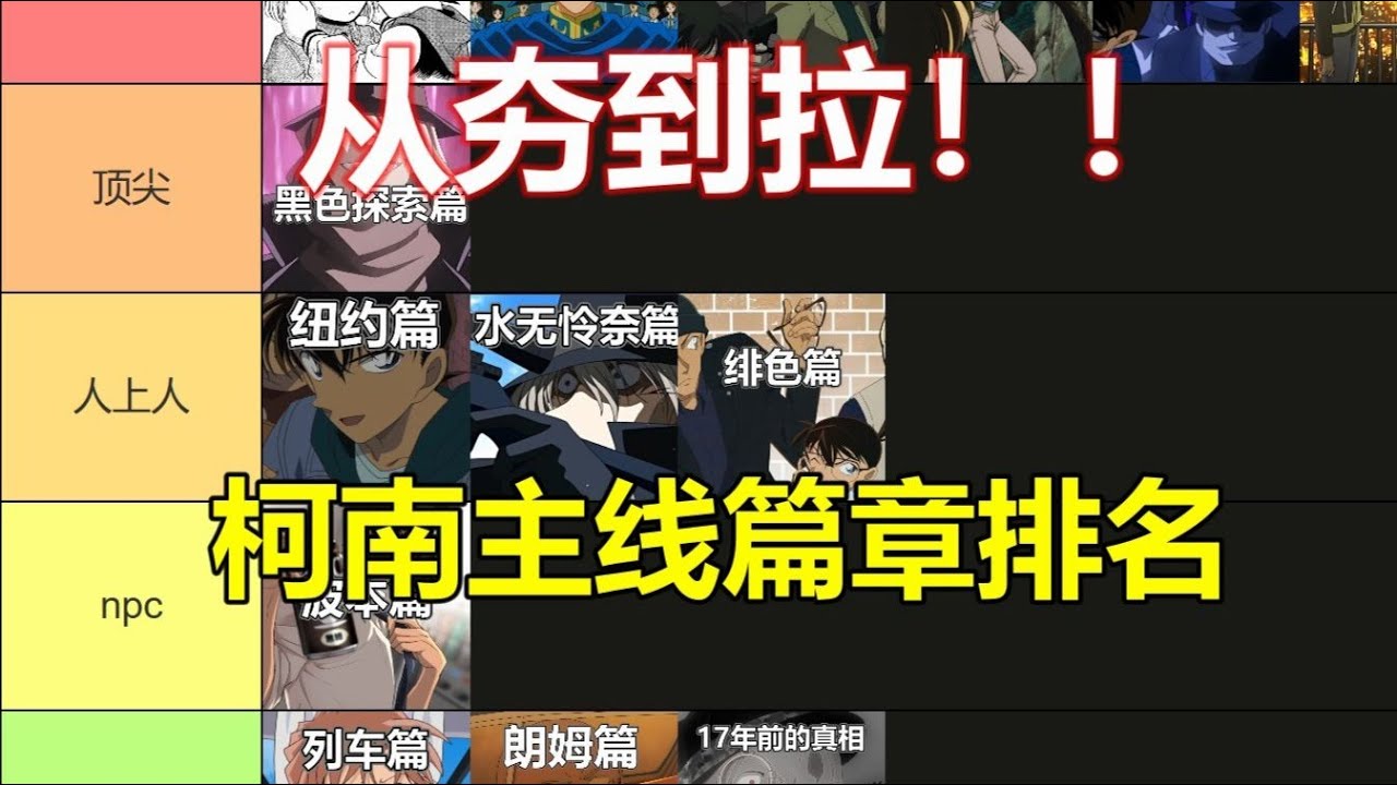 名偵探柯南全系列主線劇情盤點：驚心動魄的案件和超級犯人！ #柯南 #主线 #案件 #解析 #推理