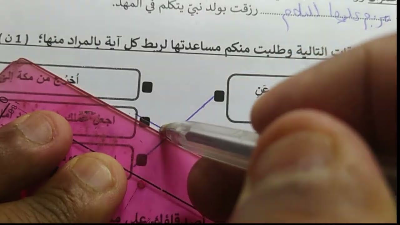 نموذج للامتحان الموحد المستوى السادس ابتدائي  2025التربية الاسلامية  الدورة الثانية