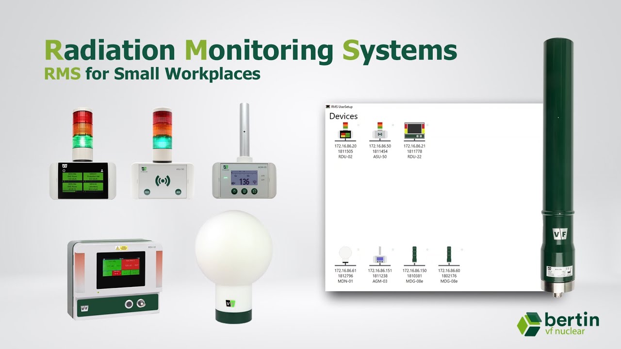Radiation Monitoring Systems for Small Workplaces