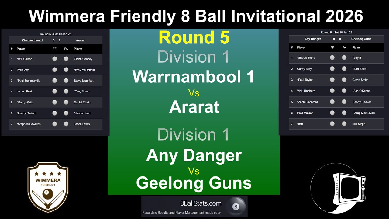 Wimmera Friendly 8 Ball 2026 - Division 1 - Rnd 5