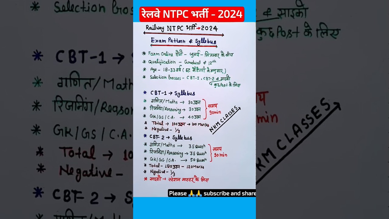 रेलवे NTPC भर्ती 2024|Railway NTPC exam pattern & Syllabus|Railway NTPC Syllabus| RRB NTPC Vacancy