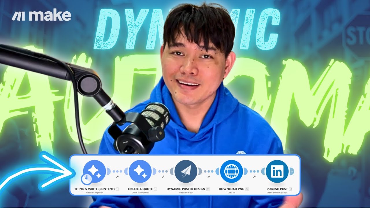 Social Media Automation: Dynamic Poster Design Using Make.com