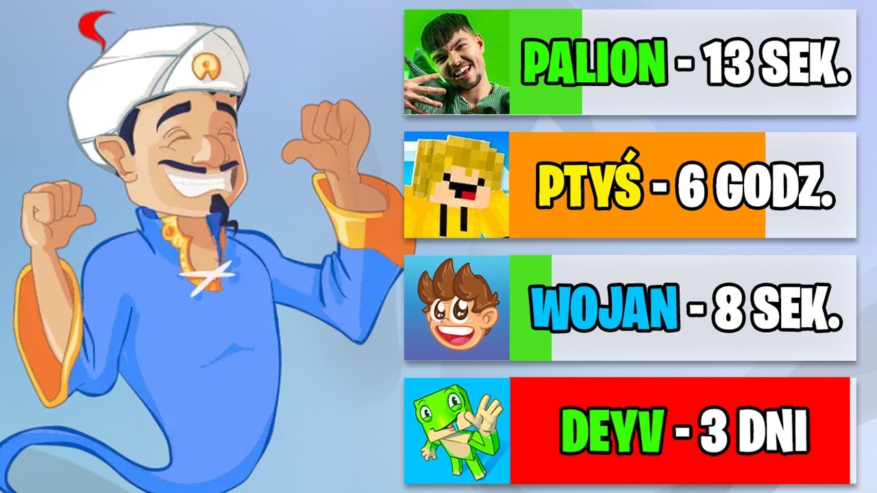 W ILE SEKUND AKINATOR ZNAJDZIE YOUTUBER&Oacute;W?