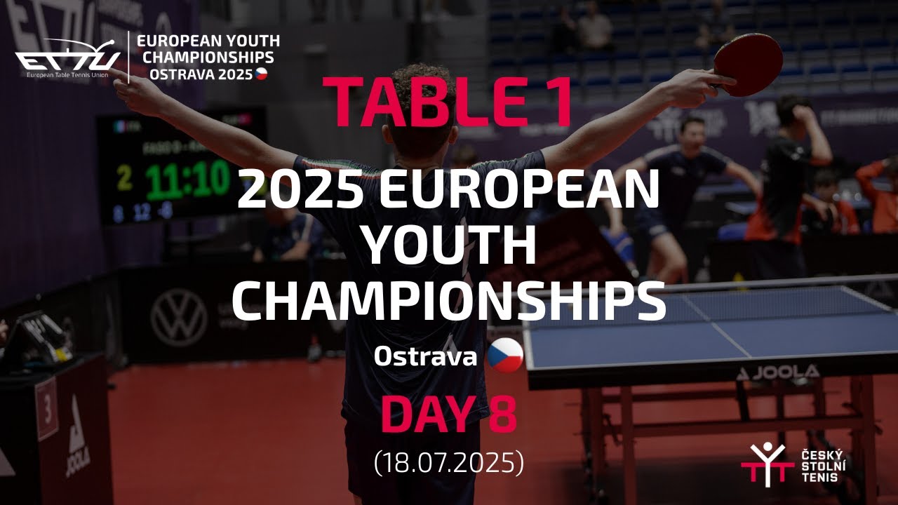 EUROPEAN YOUTH CHAMPIONSHIPS 2025 | DAY 8 | TABLE 1 | SESSION 1