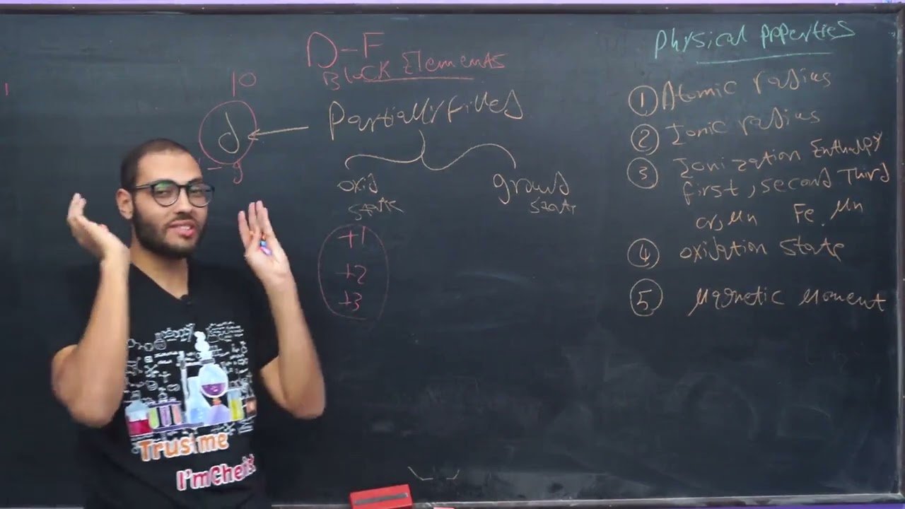 1 Mastering D & F Block Elements: Atomic Radius, Ionization Enthalpy & Key Trends