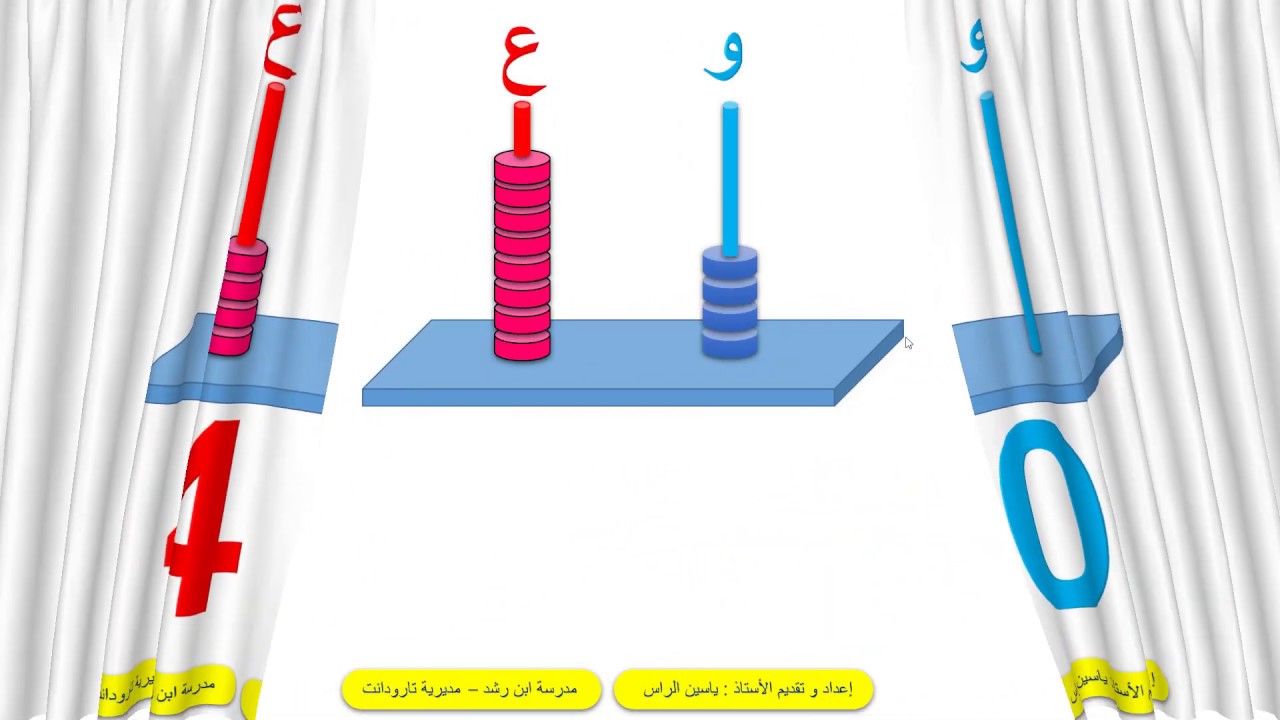 المستوى الأول ابتدائي : تمثيل الأعداد من 31 إلى 99