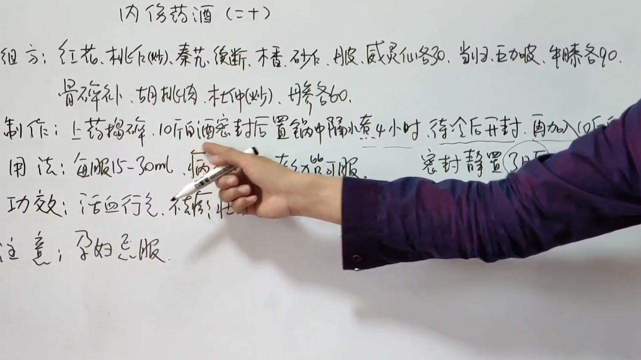 跌打劳伤：内伤药酒方