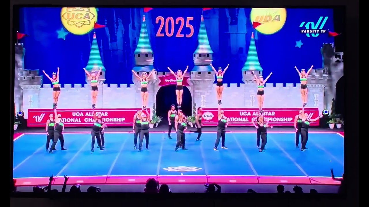 Top Gun - Guardians - UCA 2025 Day 1