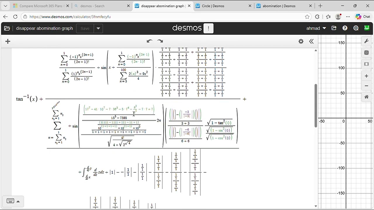 disappear graph gone wrong