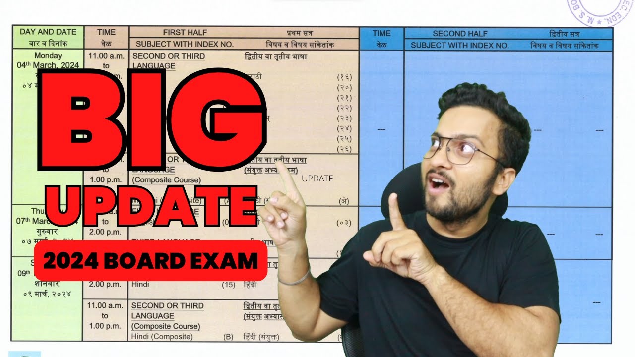 10th Board Exam Time Table Released 2024 | Maharashtra Board