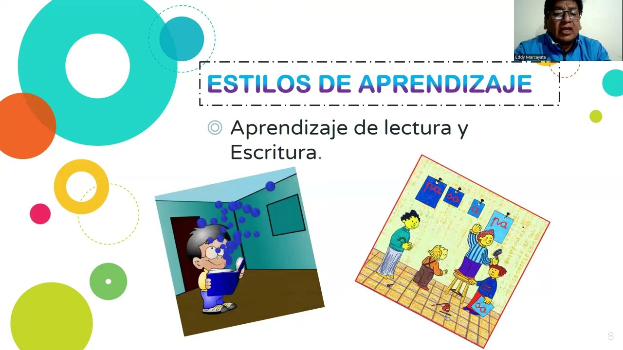APRENDIZAJE MULTIMODAL