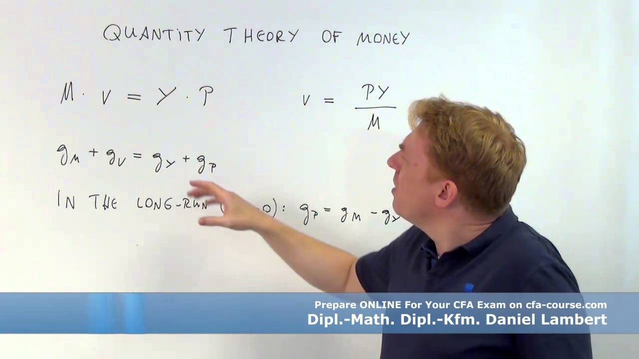 cfa economics quantity theory of money cfa-course.com