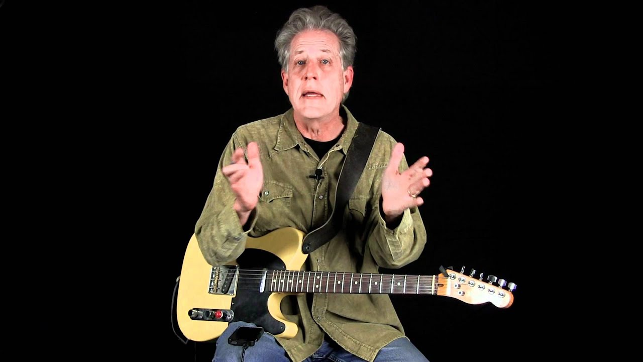 Keith Wyatt Talkin' Blues: New Orleans, Part 2