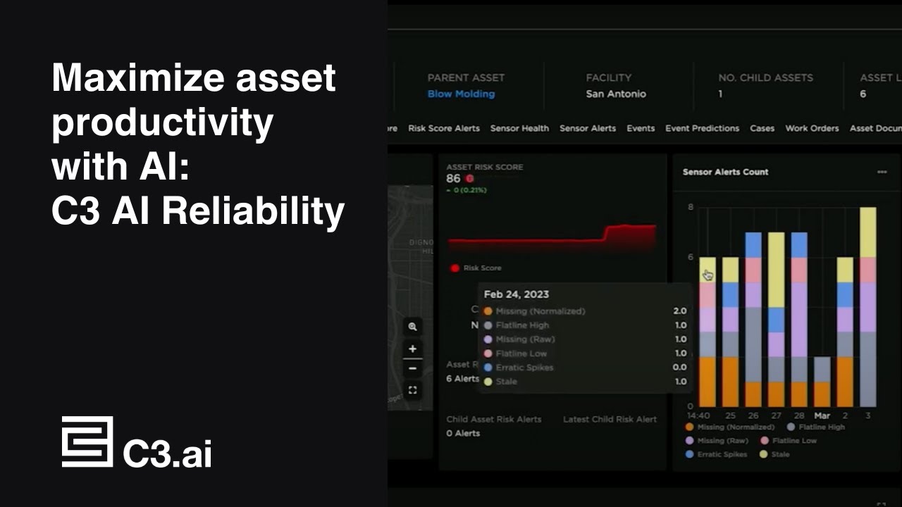 Maximize asset productivity with AI | C3 AI Reliability