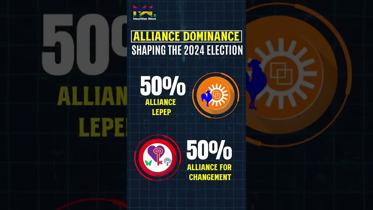 General Election 2024 is shaping up to be a defining moment for Constituency 17,Curepipe& Midlands!