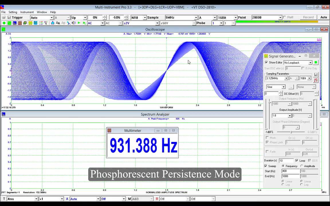 A Brief Introduction of Second Generation USB Oscilloscopes Spectrum Analyzers Signal Generators
