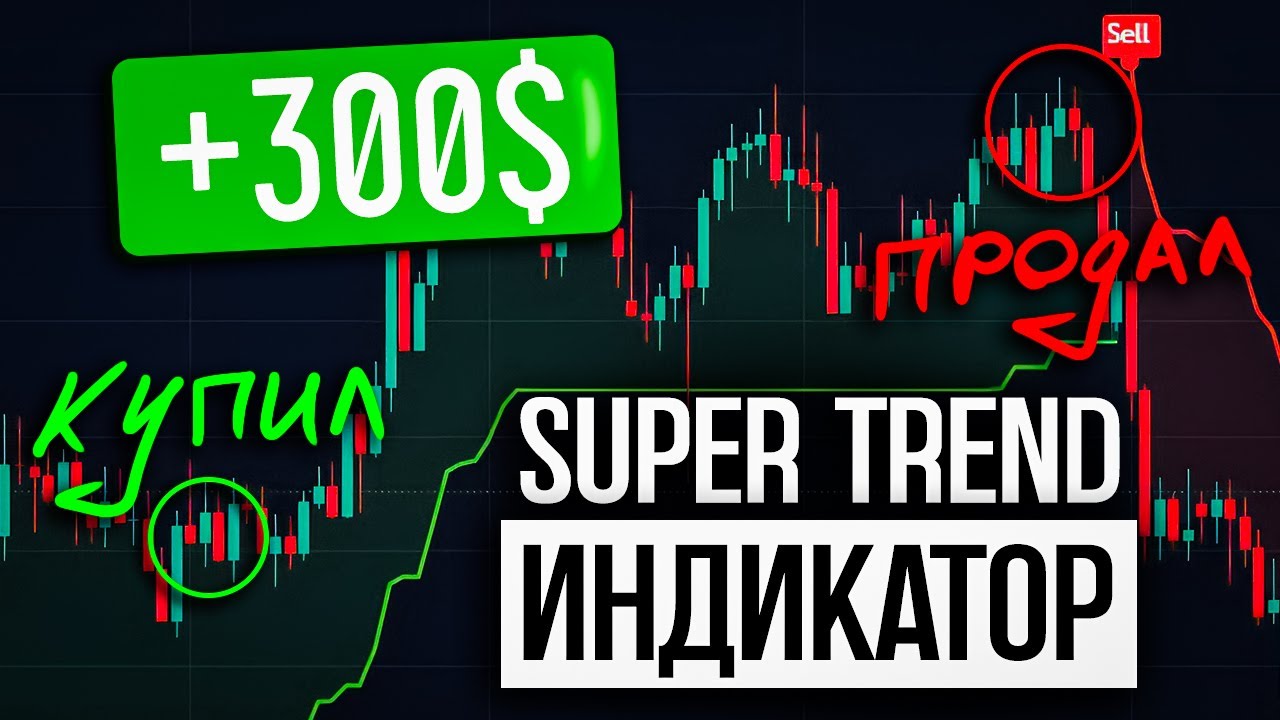 Индикатор Super Trend - полное руководство. Как использовать индикатор супер тренд  в торговле?