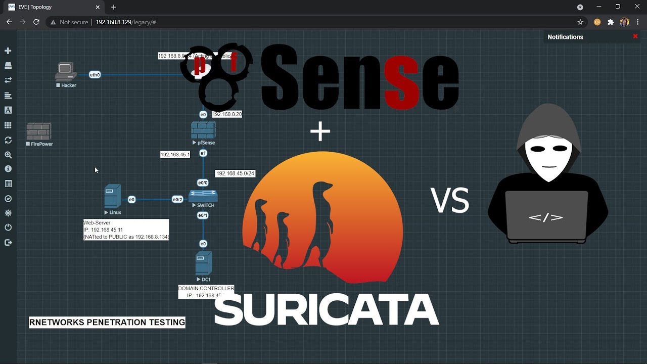 Home-Lab Part1 (PFsense + Suricata Firewall and IPS evasion)