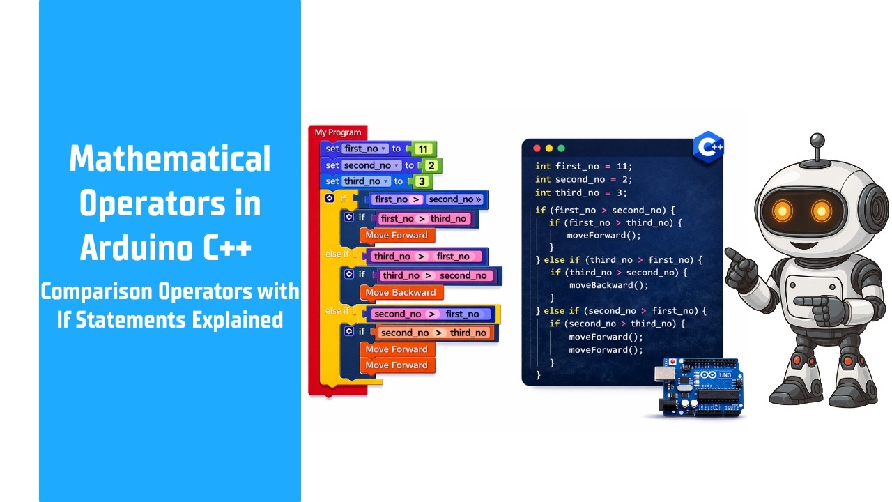 Mathematical Operators in Arduino C++ | Comparison Operators with If Statements Explained