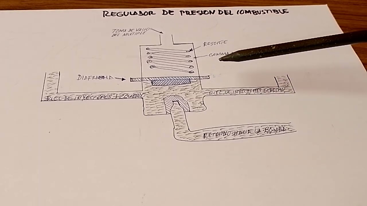 REGULADOR DE PRESIÓN DEL VOCHO FULL INJECTION