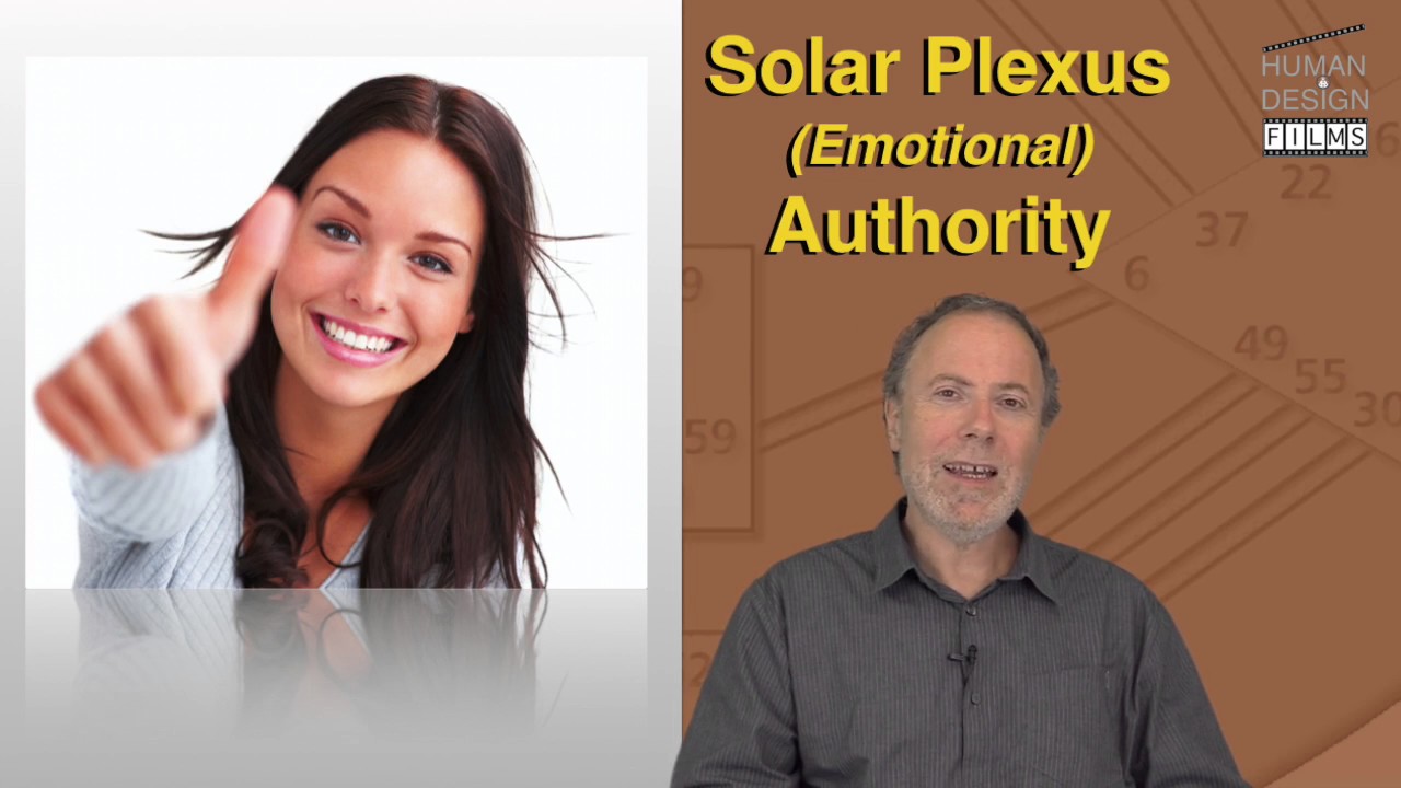 EMOTIONAL (SOLAR PLEXUS) AUTHORITY by Richard Beaumont - PREVIEW