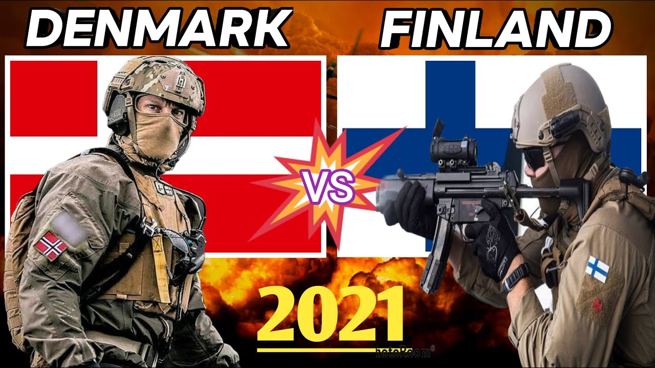 Denmark vs Finland military power comparison 2021