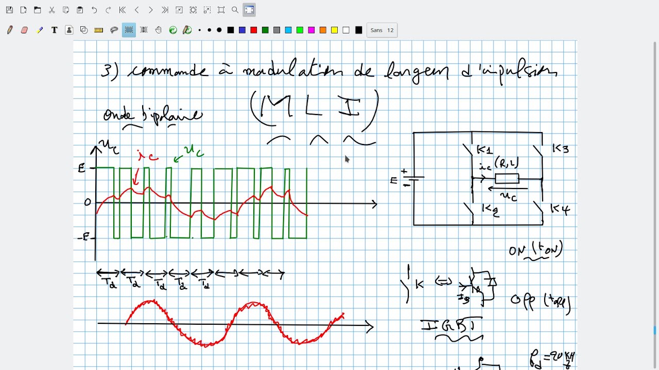 EP26# Onduleur autonome MLI # Commande à modulation de largeur d'impulsion