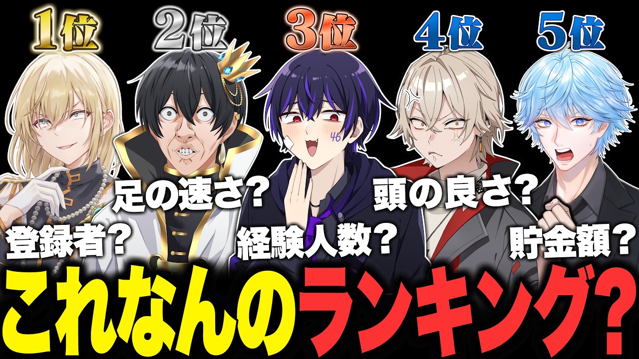 【喧嘩】メンバーに色々なランキングつけたら暴露大会になったｗｗｗ