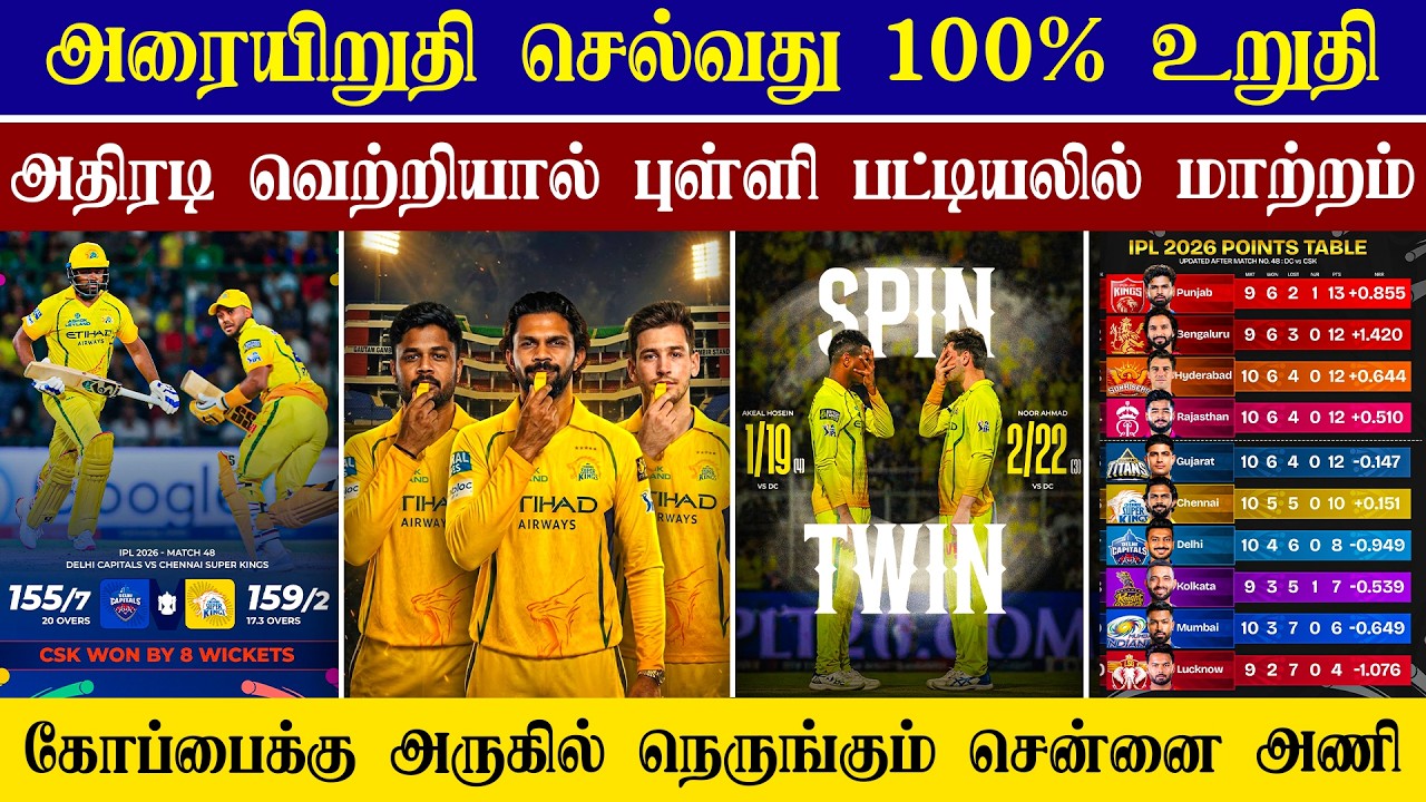 🔴LIVE : DC VS CSK Match Highlights💥| Sanju Samson Massive Batting🤩| CRICTIME |