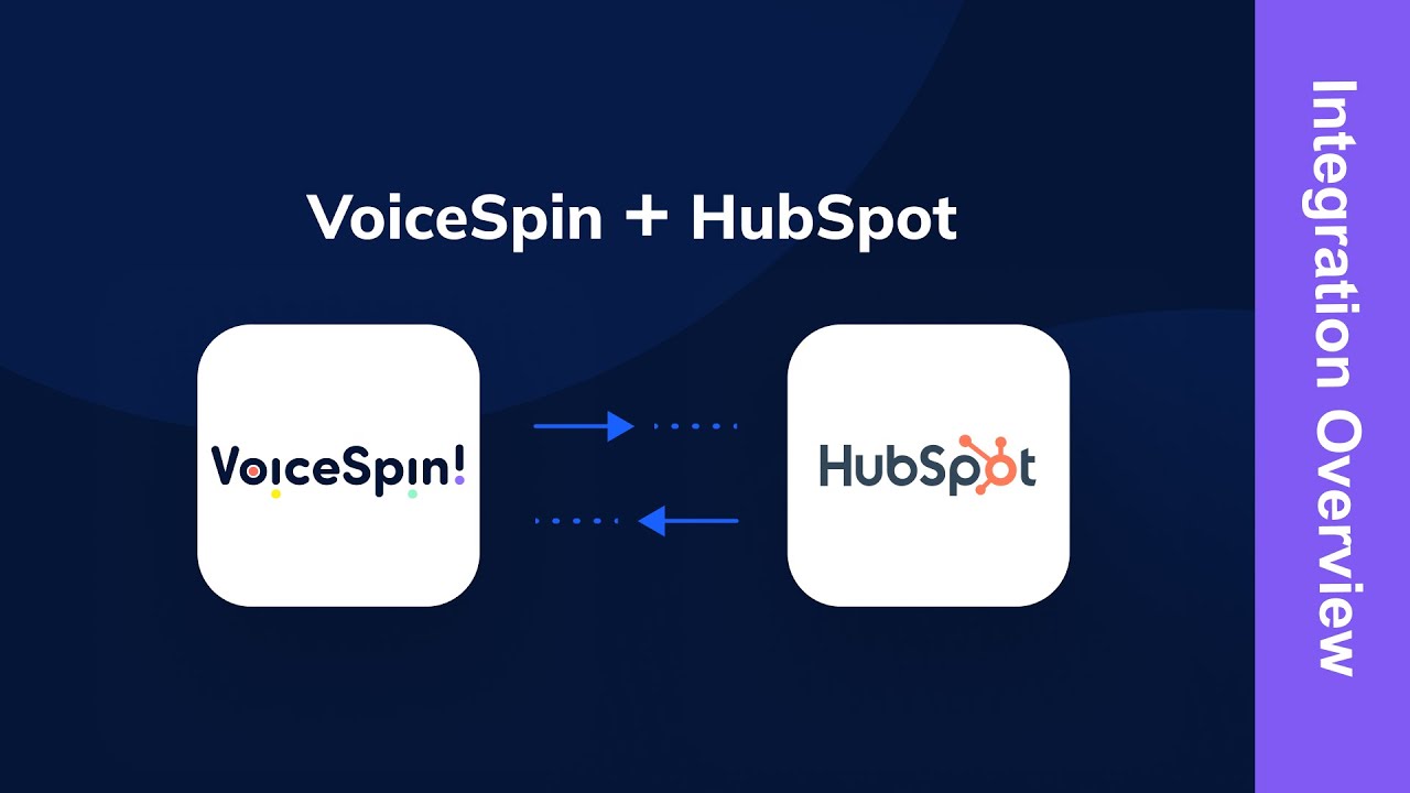VoiceSpin Call Center Integration with HubSpot CRM