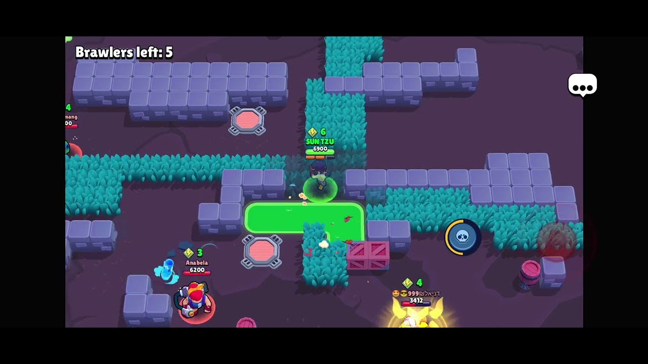 Brawl Stars | FANG