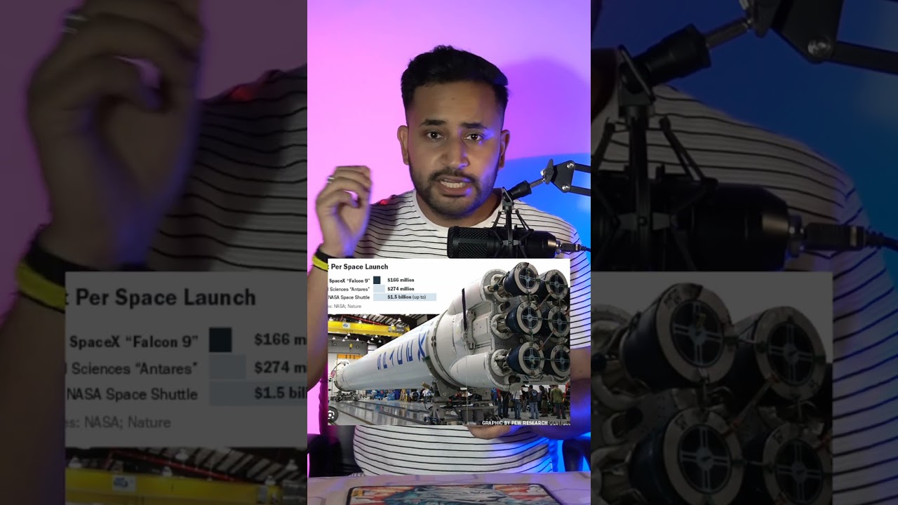 India's SpaceX: Skyroot Aerospace!