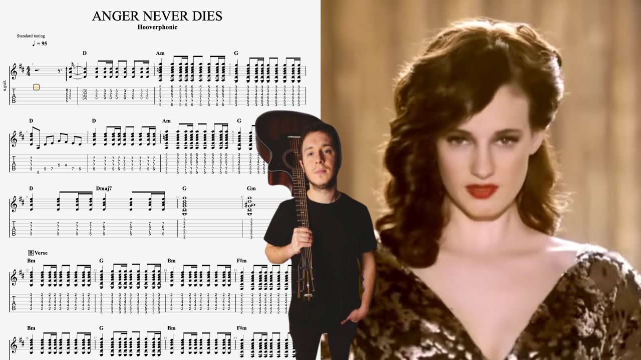 Hooverphonic - Anger Never Dies GUITAR COVER + PLAY ALONG TAB + SCORE