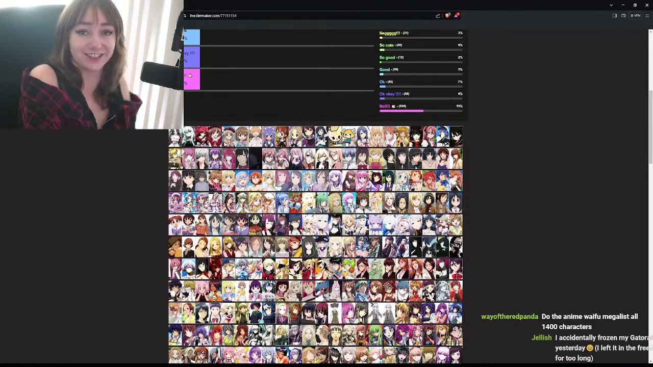 Sakura Stardust's Anime Tier List
