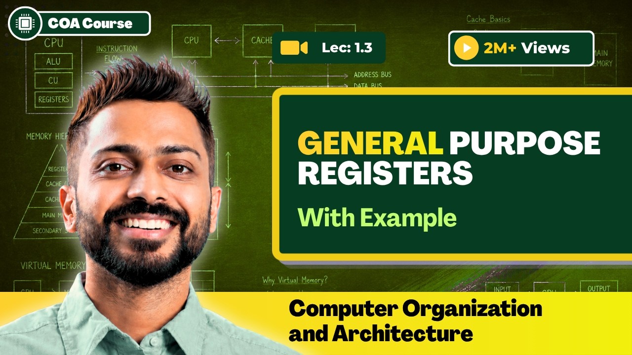 L-1.3:Various General Purpose Registers in Computer Organization and Architecture