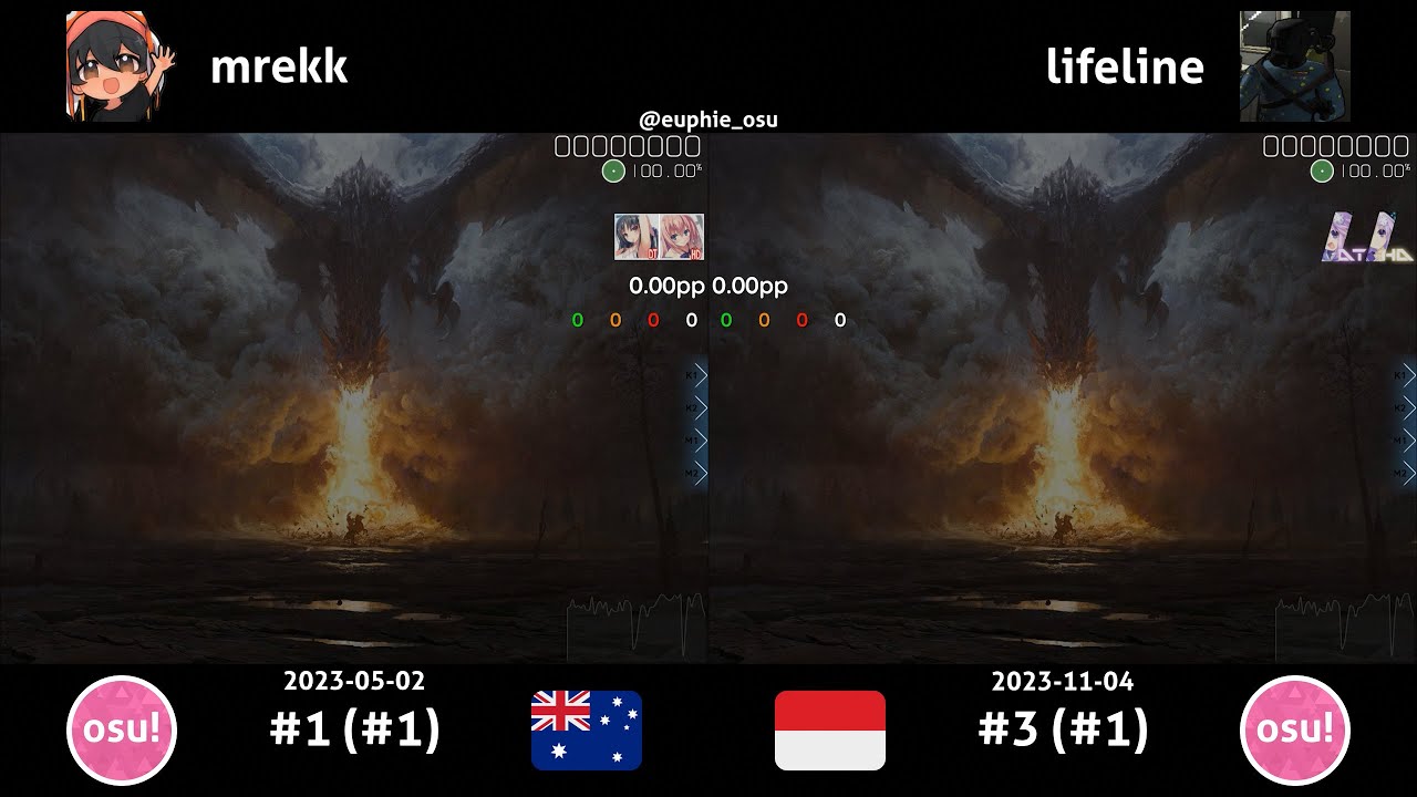 mrekk vs lifeline | DragonForce - Through the Fire and Flames [Myth] +HDDT