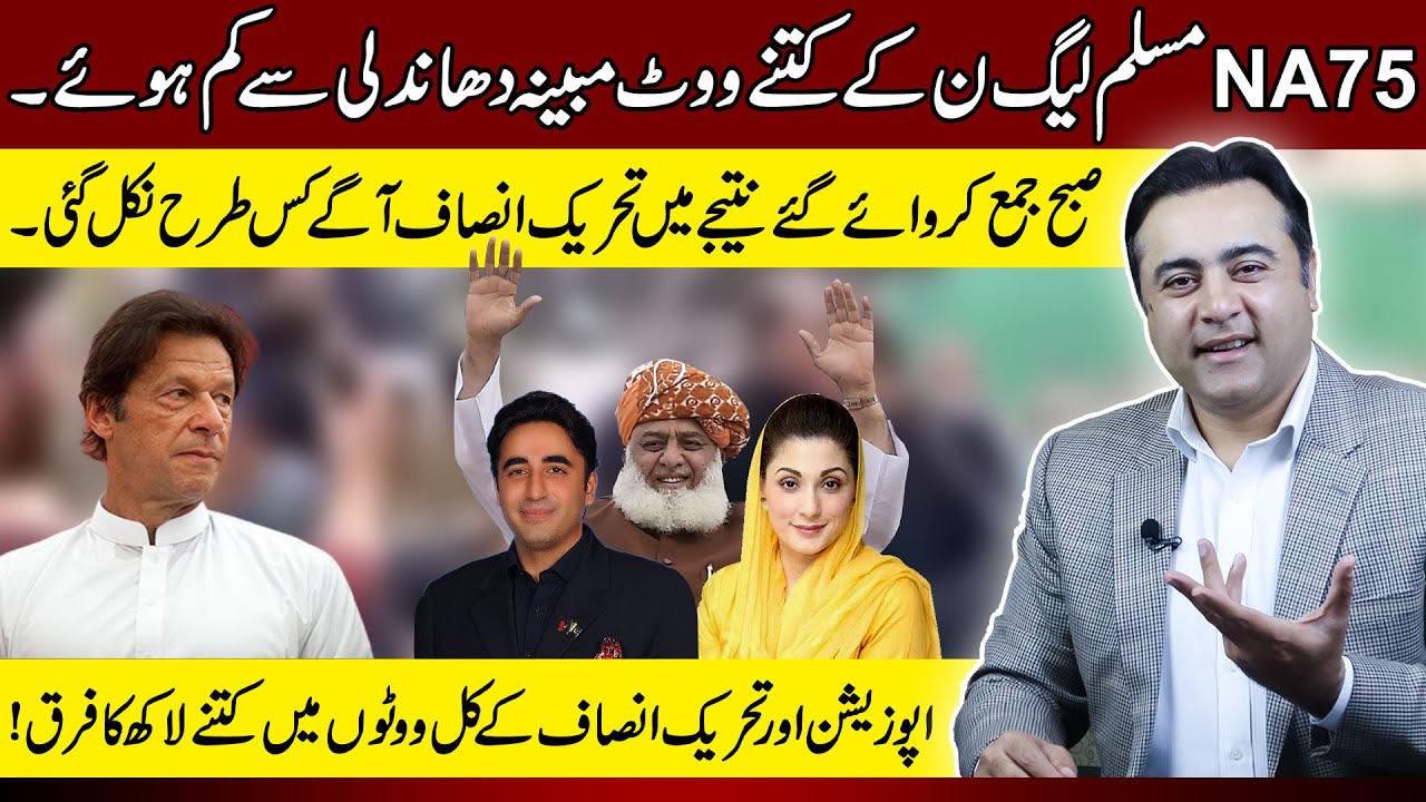 NA75 Rigging Controversy: How many votes were allegedly rigged? Numbers Explained | Mansoor Ali Khan