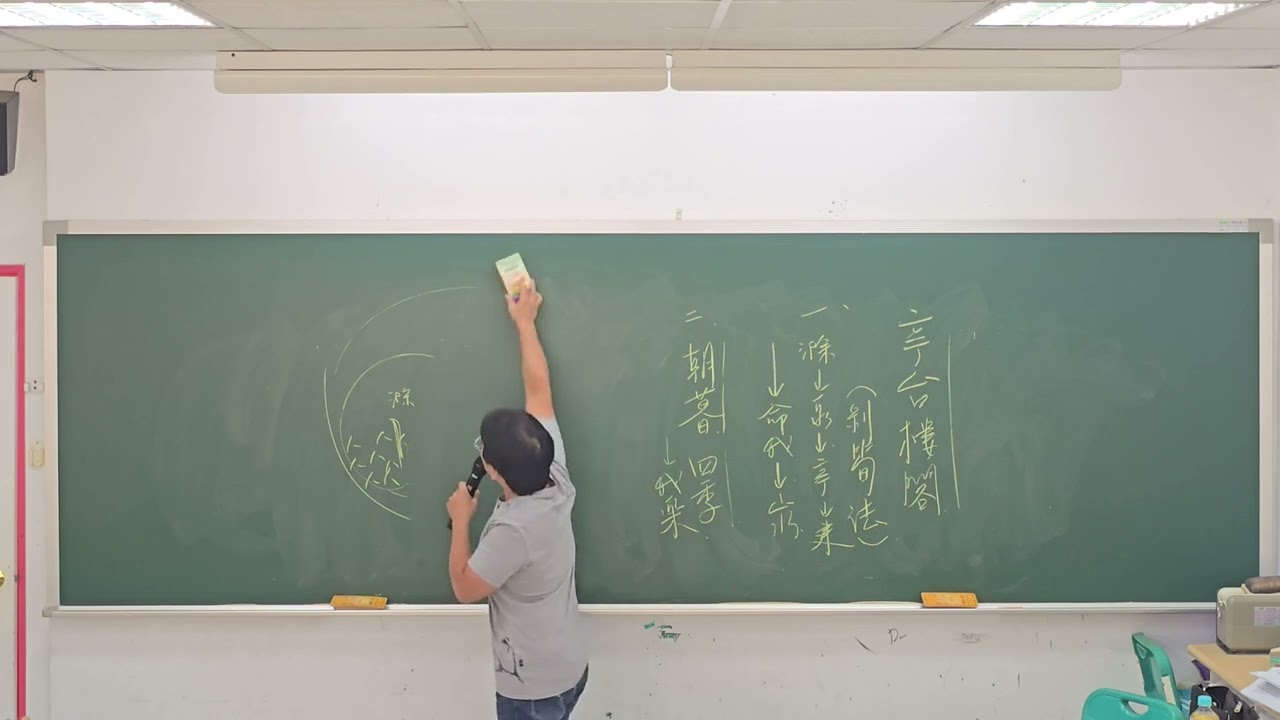板書版-高中核古速成-醉翁亭記