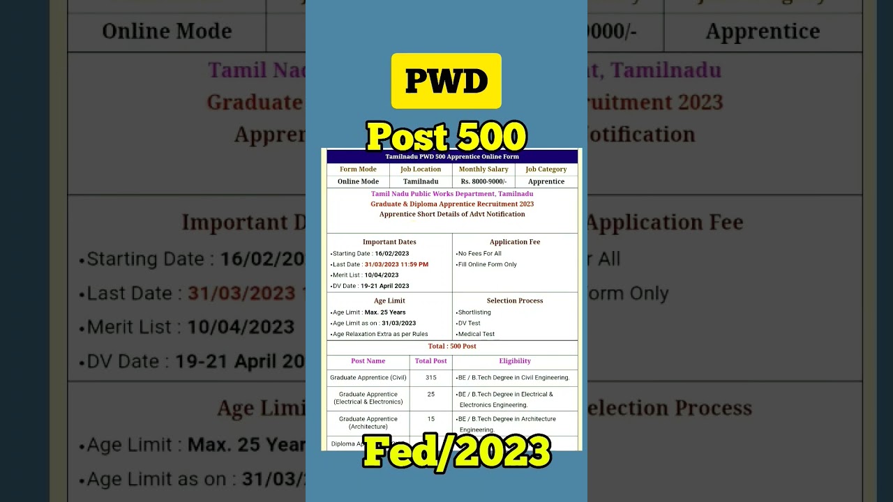 New PWD Recruitment 2023 // Latest Government Job vacancy #2023recruitment #latest #jobnews #shorts