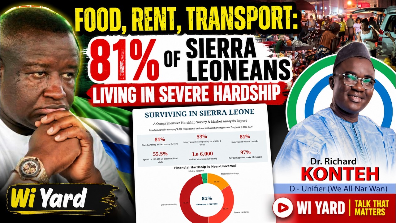New Report: 81% of Sierra Leoneans Living in Severe Hardship as Food, Rent & Transport Costs Soar